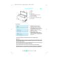 WHIRLPOOL 2230 SI Quick Start WHIRLPOOL 2230 SI Quick Start
