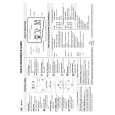 WHIRLPOOL MT 277/Blanc Owners Manual WHIRLPOOL MT 277/Blanc Owners Manual