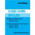 PRIVILEG 045.621 0 Owners Manual PRIVILEG 045.621 0 Owners Manual