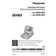 PANASONIC AJHPM100 Owners Manual PANASONIC AJHPM100 Owners Manual