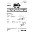 PHILIPS HD4458 Service Manual PHILIPS HD4458 Service Manual