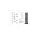 MOTOROLA V3690 User Guide MOTOROLA V3690 User Guide