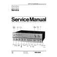 PHILIPS 22AH686 Service Manual PHILIPS 22AH686 Service Manual