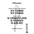 PIONEER X-VS800D/DDXJRA Owners Manual PIONEER X-VS800D/DDXJRA Owners Manual