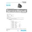 PHILIPS HD2004B Service Manual PHILIPS HD2004B Service Manual