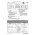 WHIRLPOOL GSI 1627 POWER PT Quick Start WHIRLPOOL GSI 1627 POWER PT Quick Start