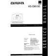 AIWA ALP-1MK2 P3N Service Manual AIWA ALP-1MK2 P3N Service Manual