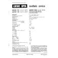 LOEWE T81 Service Manual LOEWE T81 Service Manual