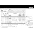 WHIRLPOOL TA CARE 6C BK Quick Start WHIRLPOOL TA CARE 6C BK Quick Start