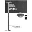 AIWA HTD290 Owners Manual AIWA HTD290 Owners Manual