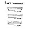 AKAI ASP202 Service Manual AKAI ASP202 Service Manual