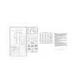 PALLADIUM 724/505 Service Manual PALLADIUM 724/505 Service Manual