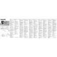 PHILIPS AQ6681/11 Owners Manual PHILIPS AQ6681/11 Owners Manual