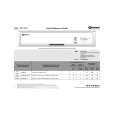 BAUKNECHT GSF 5433 W-WS Quick Start BAUKNECHT GSF 5433 W-WS Quick Start