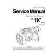 PANASONIC AG-DVX100P Service Manual PANASONIC AG-DVX100P Service Manual
