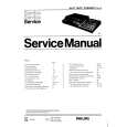 PHILIPS 22GC018 Service Manual PHILIPS 22GC018 Service Manual