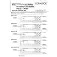 KENWOOD KRC977R Service Manual KENWOOD KRC977R Service Manual