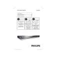 PHILIPS DVP5982/37 Owners Manual PHILIPS DVP5982/37 Owners Manual