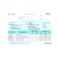 WHIRLPOOL ADG 3554 AVM Quick Start WHIRLPOOL ADG 3554 AVM Quick Start