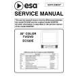 ESA EC520E Service Manual ESA EC520E Service Manual