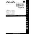 AIWA NSXE7M Service Manual AIWA NSXE7M Service Manual