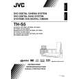 JVC SP-THS7C Owners Manual JVC SP-THS7C Owners Manual