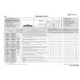 WHIRLPOOL WA CARE 544 SD Quick Start WHIRLPOOL WA CARE 544 SD Quick Start