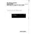 HARMAN KARDON CH141 Service Manual HARMAN KARDON CH141 Service Manual