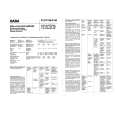 SABA T262 Service Manual SABA T262 Service Manual