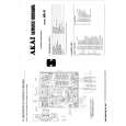 AKAI AS5 Service Manual AKAI AS5 Service Manual