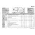 LADEN EV 1299 Quick Start LADEN EV 1299 Quick Start