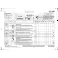 WHIRLPOOL MAF7512AAW MM Quick Start WHIRLPOOL MAF7512AAW MM Quick Start