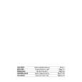 BAUKNECHT WAT 53510 Owners Manual BAUKNECHT WAT 53510 Owners Manual