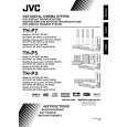 JVC TH-P3B Owners Manual JVC TH-P3B Owners Manual