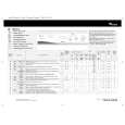 WHIRLPOOL AWZ 412 Quick Start WHIRLPOOL AWZ 412 Quick Start