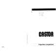 CASTOR CFD20 Owners Manual CASTOR CFD20 Owners Manual
