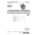 PHILIPS EXP401/01 Service Manual PHILIPS EXP401/01 Service Manual