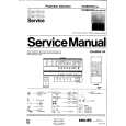 PHILIPS 41CE8745 Service Manual PHILIPS 41CE8745 Service Manual