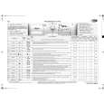 WHIRLPOOL AWOE 8559 Quick Start WHIRLPOOL AWOE 8559 Quick Start