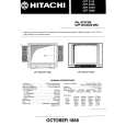 HITACHI CPT2538 Service Manual HITACHI CPT2538 Service Manual