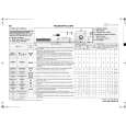 WHIRLPOOL WAK 7470 Quick Start WHIRLPOOL WAK 7470 Quick Start