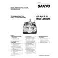 SANYO VP-N Service Manual SANYO VP-N Service Manual