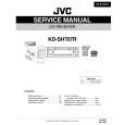 JVC KDSH707R Service Manual JVC KDSH707R Service Manual