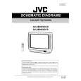 JVC AV28BKSECS Service Manual JVC AV28BKSECS Service Manual