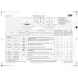 WHIRLPOOL AWG 510 I WP Quick Start WHIRLPOOL AWG 510 I WP Quick Start