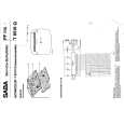 SABA T8510Q Service Manual SABA T8510Q Service Manual