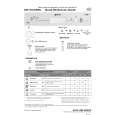 WHIRLPOOL GSF GULDSEGL WS Quick Start WHIRLPOOL GSF GULDSEGL WS Quick Start