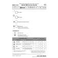 WHIRLPOOL GSXK 7421 Quick Start WHIRLPOOL GSXK 7421 Quick Start