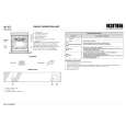 WHIRLPOOL AKL 875 AV Quick Start WHIRLPOOL AKL 875 AV Quick Start