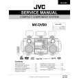 JVC MXDVB9 Service Manual JVC MXDVB9 Service Manual